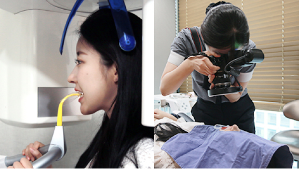 First Examination and Consultation